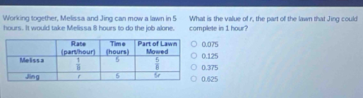 Working together, Melissa and Jing can mow a lawn in 5 What is the value of r, the part of the lawn that Jing could
hours. It would take Melissa 8 hours to do the job alone. complete in 1 hour?.075.125
375
625