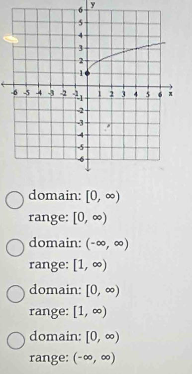 6 y
domain: [0,∈fty )
range: [0,∈fty )
domain: (-∈fty ,∈fty )
range: [1,∈fty )
domain: [0,∈fty )
range: [1,∈fty )
domain: [0,∈fty )
range: (-∈fty ,∈fty )