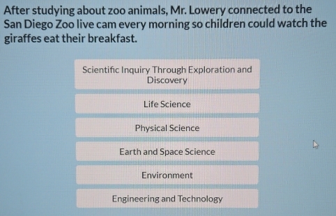 After studying about zoo animals, Mr. Lowery connected to the
San Diego Zoo live cam every morning so children could watch the
giraffes eat their breakfast.
Scientifc Inquiry Through Exploration and
Discovery
Life Science
Physical Science
Earth and Space Science
Environment
Engineering and Technology