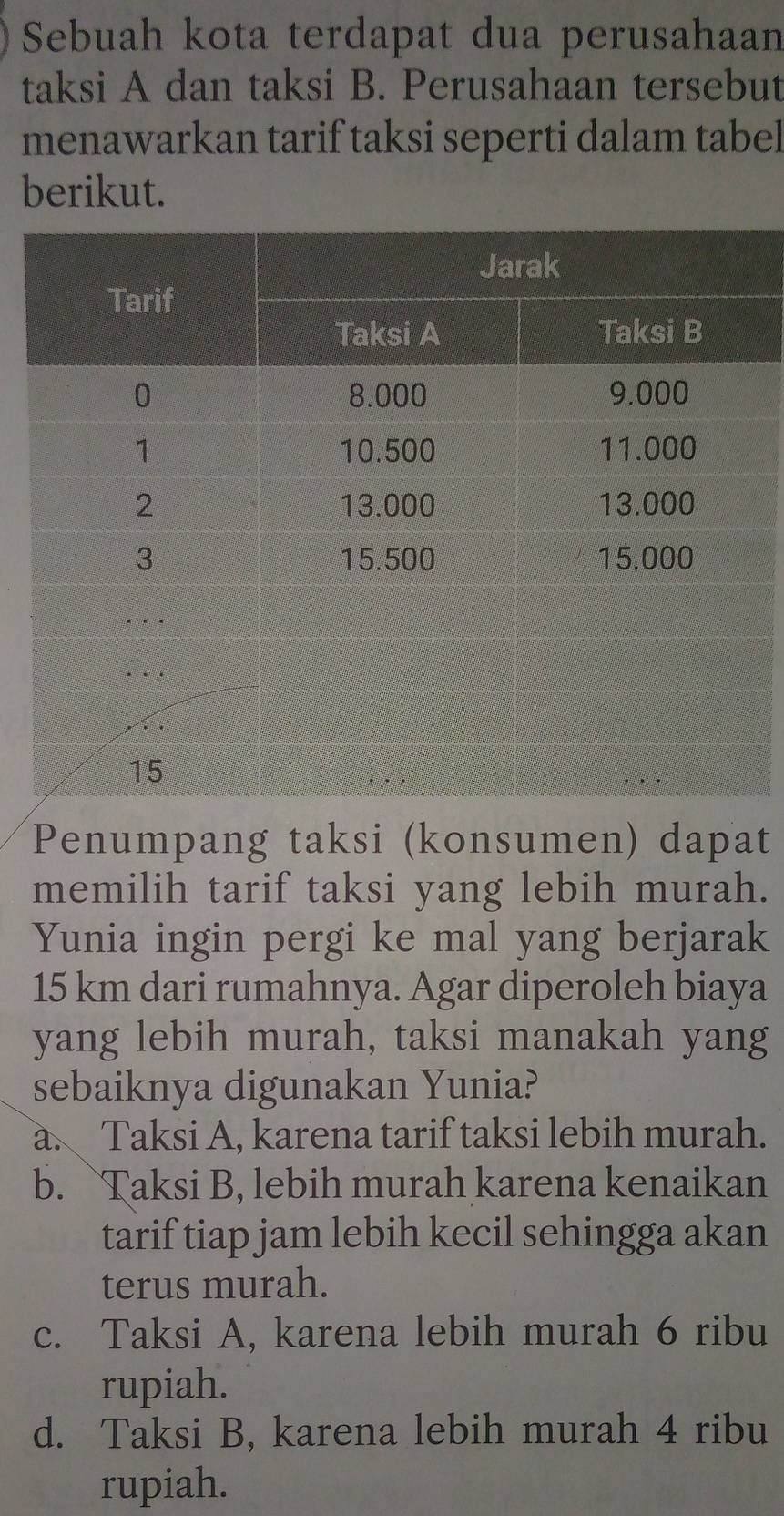 Sebuah kota terdapat dua perusahaan
taksi A dan taksi B. Perusahaan tersebut
menawarkan tarif taksi seperti dalam tabel
berikut.
15
Penumpang taksi (konsumen) dapat
memilih tarif taksi yang lebih murah.
Yunia ingin pergi ke mal yang berjarak
15 km dari rumahnya. Agar diperoleh biaya
yang lebih murah, taksi manakah yang
sebaiknya digunakan Yunia?
a Taksi A, karena tarif taksi lebih murah.
b. Taksi B, lebih murah karena kenaikan
tarif tiap jam lebih kecil sehingga akan
terus murah.
c. Taksi A, karena lebih murah 6 ribu
rupiah.
d. Taksi B, karena lebih murah 4 ribu
rupiah.