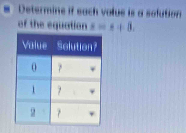 lution 
of the equation