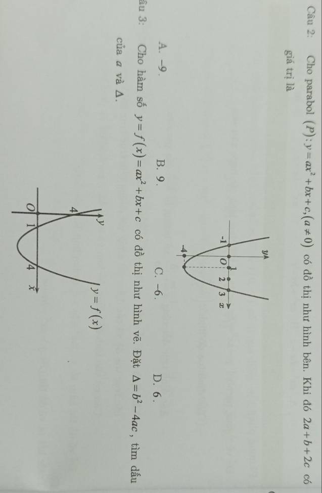 Cho parabol (P): :y=ax^2+bx+c, (a!= 0) có đồ thị như hình bên. Khi đó 2a+b+2c có
giá trị là
A. -9. B. 9. C. -6. D. 6.
âu 3: Cho hàm số y=f(x)=ax^2+bx+c có đồ thị như hình vẽ. Đặt △ =b^2-4ac ,tìm dấu
của a và Δ.
y=f(x)