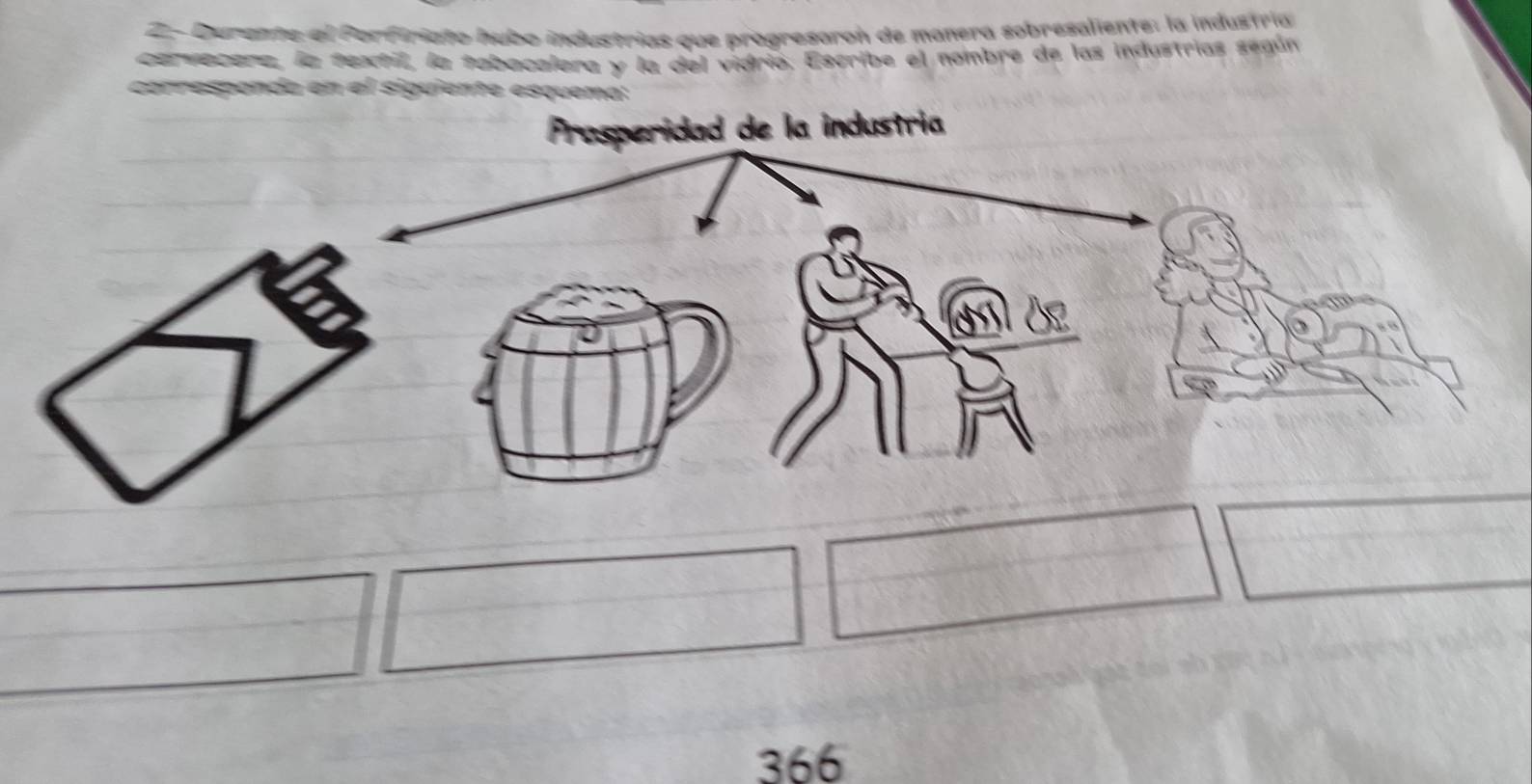 Dérente el *Porfiriato Áubo industrias que progresaron de manera sobresaliente: la industria 
la textil, la tabacalera y la del vidrio. Escribe el nombre de las industrías según 
la en el siguiente esquema:
366