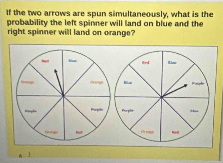 If the two arrows are spun simultaneously, what is the 
probability the left spinner will land on blue and the 
right spinner will land on orange? 
thact 

Purple 
Red