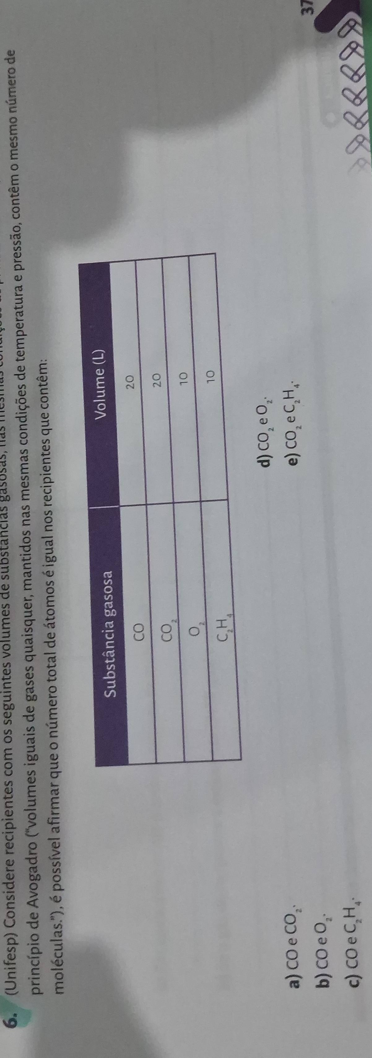 (Unifesp) Considere recipientes com os seguintes volumes de substancias gasosas, n
princípio de Avogadro ("volumes iguais de gases quaisquer, mantidos nas mesmas condições de temperatura e pressão, contêm o mesmo número de
moléculas."), é possível afirmar que o número total de átomos é igual nos recipientes que contêm:
d) CO_2eO_2.
a) CO∈ CO_2, e) CO_2eC_2H_4.
37
b) CO∈ O_2.
c) COeC_2H_4.