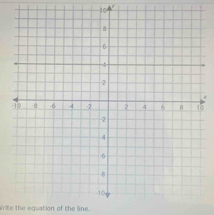 10
x
Write the equation of the line.