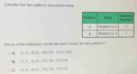 Consider the two patterns described below.
Which of the following coordinate pairs shows the two patterns?
A. (1,1);(8,5); (64,25); (512,125)
B. (1,1);(5,8); (10,16); (15,24)
C. (1,1); (8,5); (16,10); (24,15)