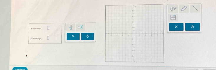 X - Intercept  □ /□   ) □ /□  
× 
× 5 
y-intercept