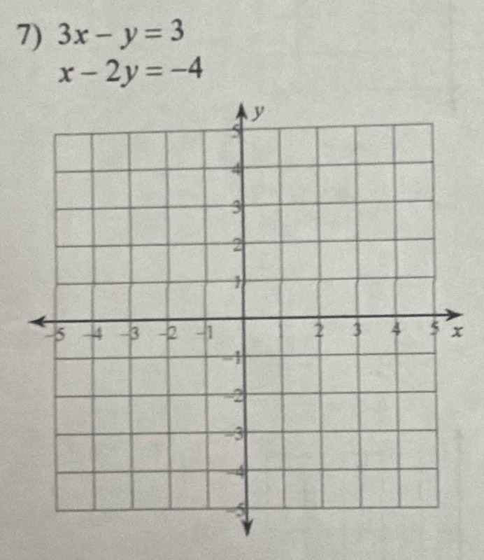 3x-y=3
x-2y=-4