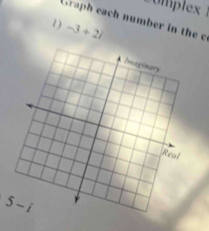 Complex 
Graph each number in the c
1) -3+2i