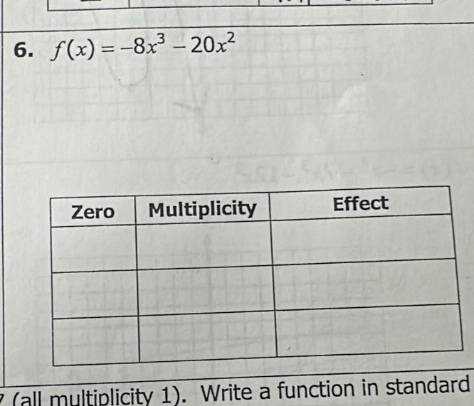 f(x)=-8x^3-20x^2
(all multiplicity 1). Write a function in standard