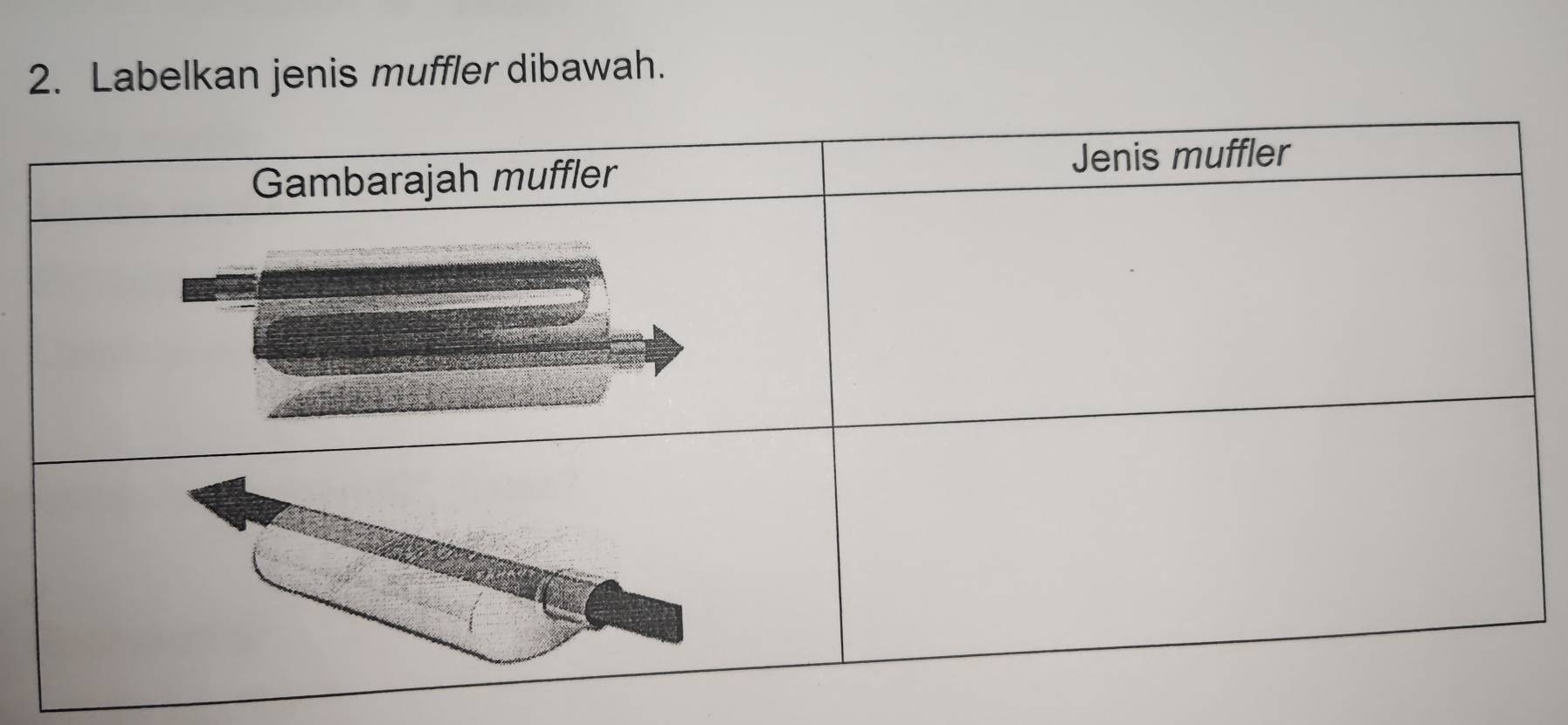 Labelkan jenis muffler dibawah.