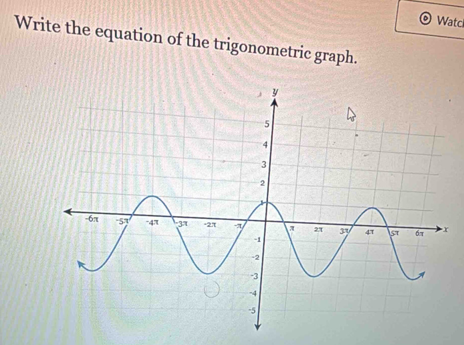 a Watcl 
Write the equation of the trigonometric graph.