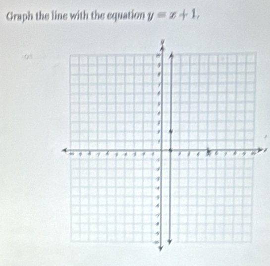 Graph the line with the equation y=x+1,