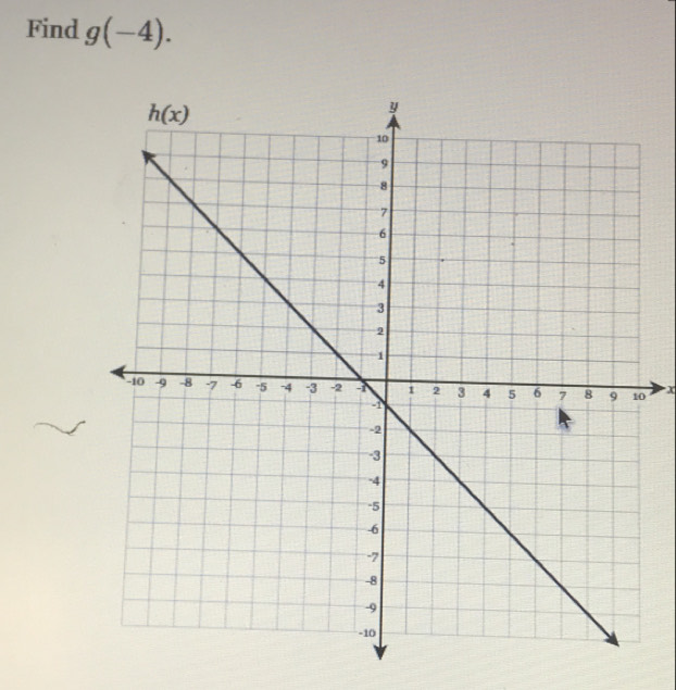 Find g(-4).
0 X