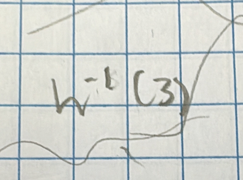 h^(-1) (3)