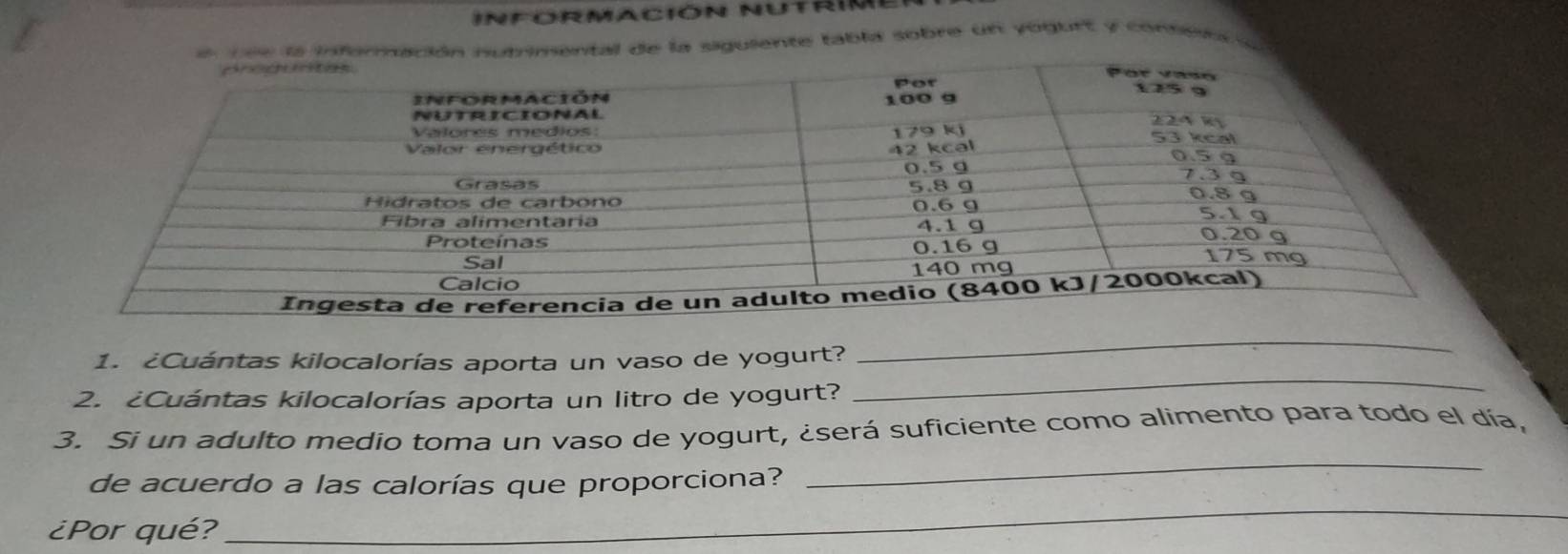 Información nutrime 
e la información nutmental de la siguiente tabla sobre un yogurt y contción e 
_ 
1. ¿Cuántas kilocalorías aporta un vaso de yogurt? 
_ 
2. ¿Cuántas kilocalorías aporta un litro de yogurt? 
3. Si un adulto medio toma un vaso de yogurt, ¿será suficiente como alimento para todo el día, 
_ 
de acuerdo a las calorías que proporciona? 
_ 
¿Por qué? 
_