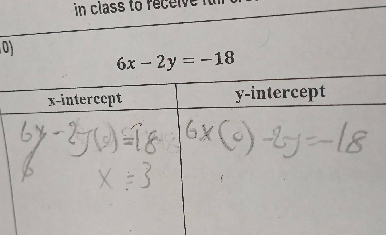 in class to receive fun 
0)
6x-2y=-18