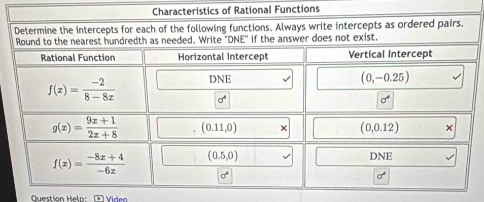 Rational Functions
Question Heln: Video