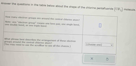 Answer the questions in the table below about the shape of the chlorine pentafluoride ule.