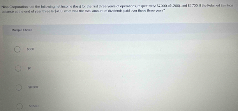 Nina Corporation had the following net income (loss) for the first three years of operations, respectively: $7,000, ($1,200), and $3,700. If the Retained Earnings
balance at the end of year three is $700, what was the total amount of dividends paid over these three years?
Multiple Choice
$500
$0
$8,800
$9.500