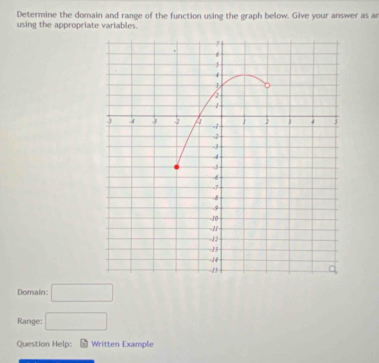 Determine the domain and range of the function using the graph below. Give your answer as ar 
using the appropriate variables. 
Domain: □ 
Range: □ 
Question Help: Written Example