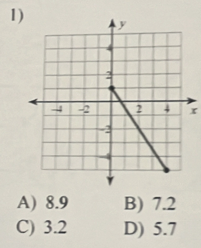 x
A) 8.9 B) 7.2
C) 3.2 D) 5.7