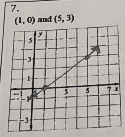 (1,0) and (5,3)