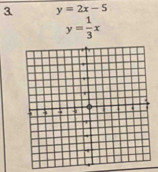 3
y=2x-5
y= 1/3 x