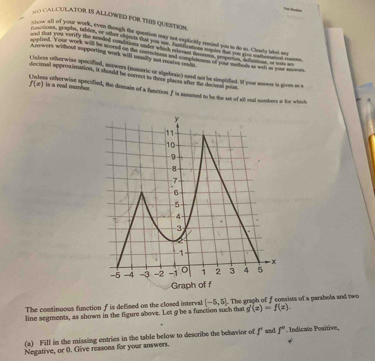 Ten Benkist 
NO CALCULATOR IS ALLOWED FOR THIS QUESTION 
Show all of your work, even though the question may not explicitly remind you to do so. Clearly label am 
functions, graphs, tables, or other objects that you use. Justifications require that you give mathematical reasons 
and that you verify the needed conditions under which relevant theorems, properties, definitions, or tests are 
applied. Your work will be scored on the correctness and completeness of your methods as well as your answers 
Answers without supporting work will usually not receive credit 
Unless otherwise specified, answers (numeric or algebraic) need not be simplified. If your answer is given as a 
decimal approximation, it should be correct to three places after the decimal point
f(x) is a real number. 
Unless otherwise specified, the domain of a function f is assumed to be the set of all real numbers æ for which 
Graph o 
The continuous function f is defined on the closed interval [-5,5]. The graph of f consists of a parabola and two 
line segments, as shown in the figure above. Let g be a function such that g'(x)=f(x). 
(a) Fill in the missing entries in the table below to describe the behavior of f' and f''. Indicate Positive, 
Negative, or 0. Give reasons for your answers.