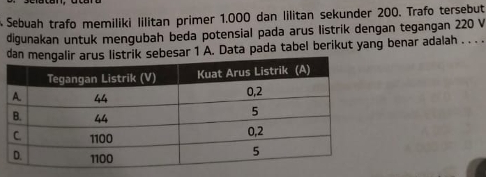 Sebuah trafo memiliki lilitan primer 1.000 dan lilitan sekunder 200. Trafo tersebut 
digunakan untuk mengubah beda potensial pada arus listrik dengan tegangan 220 V 
dan menus listrik sebesar 1 A. Data pada tabel berikut yang benar adalah . . . .