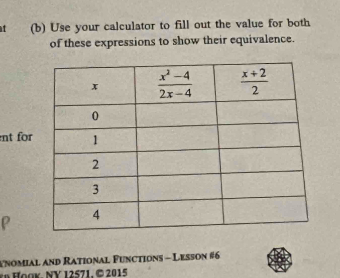 at (b) Use your calculator to fill out the value for both
of these expressions to show their equivalence.
nt for
Ynomial and Rational Functions - Lesson #6
o  k  . N Y  1 2571, ©  2 015