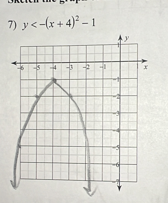 y<-(x+4)^2-1