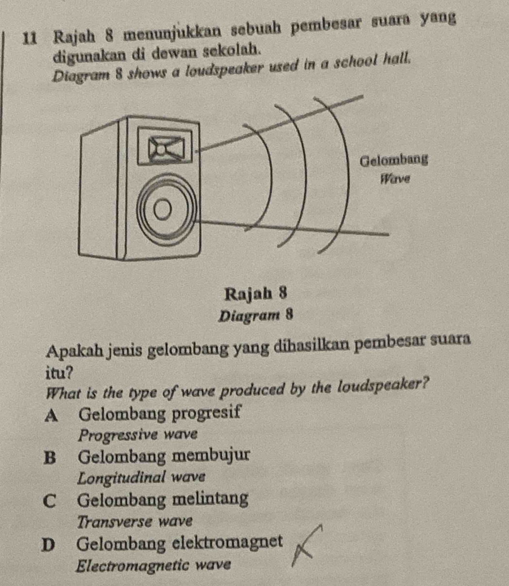 Rajah 8 menunjukkan sebuah pembesar suara yang
digunakan di dewan sekolah.
Diagram 8 shows a loudspeaker used in a school hall.
Apakah jenis gelombang yang dihasilkan pembesar suara
itu?
What is the type of wave produced by the loudspeaker?
A Gelombang progresif
Progressive wave
B Gelombang membujur
Longitudinal wave
C Gelombang melintang
Transverse wave
D Gelombang elektromagnet
Electromagnetic wave