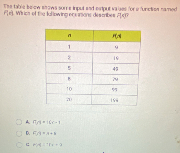 The table below shows some input and output values for a function named
F(n). Which of the following equations describes F(n) ?
A. F(n)=10n-1
B. F(n)=n+8
C. F(n)=10n+9