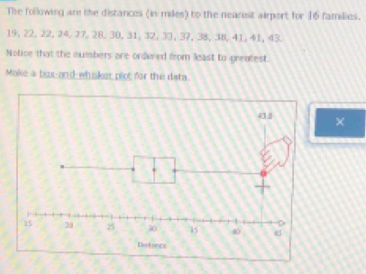 The following are the distances (in miles) to the nearest airport for 16 families.
19, 22, 22, 24, 27, 28, 30, 31, 32, 33, 37, 38, 3, 41, 41, 43. 
Notice that the numbers are ordered from least to greatest 
Make a bus-and-whisker plot for the data. 
×