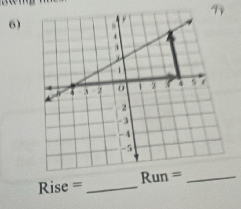 99 
6) 
Run =_ 
Rise =_