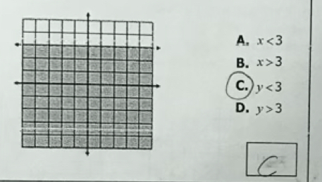 A. x<3</tex>
B. x>3
c. y<3</tex>
D. y>3