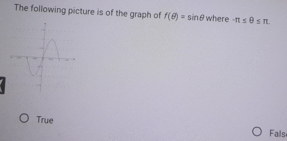 The following picture is of the graph of f(θ )=sin θ where -π ≤ θ ≤ π.
True
Fals