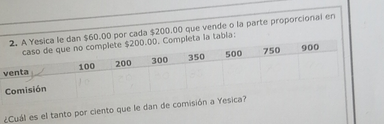 dan $60.00 por cada $200.00 que vende o la parte proporcional en 
eta la tabla: 
¿Cuál es el tanto por ciento que le dan de com