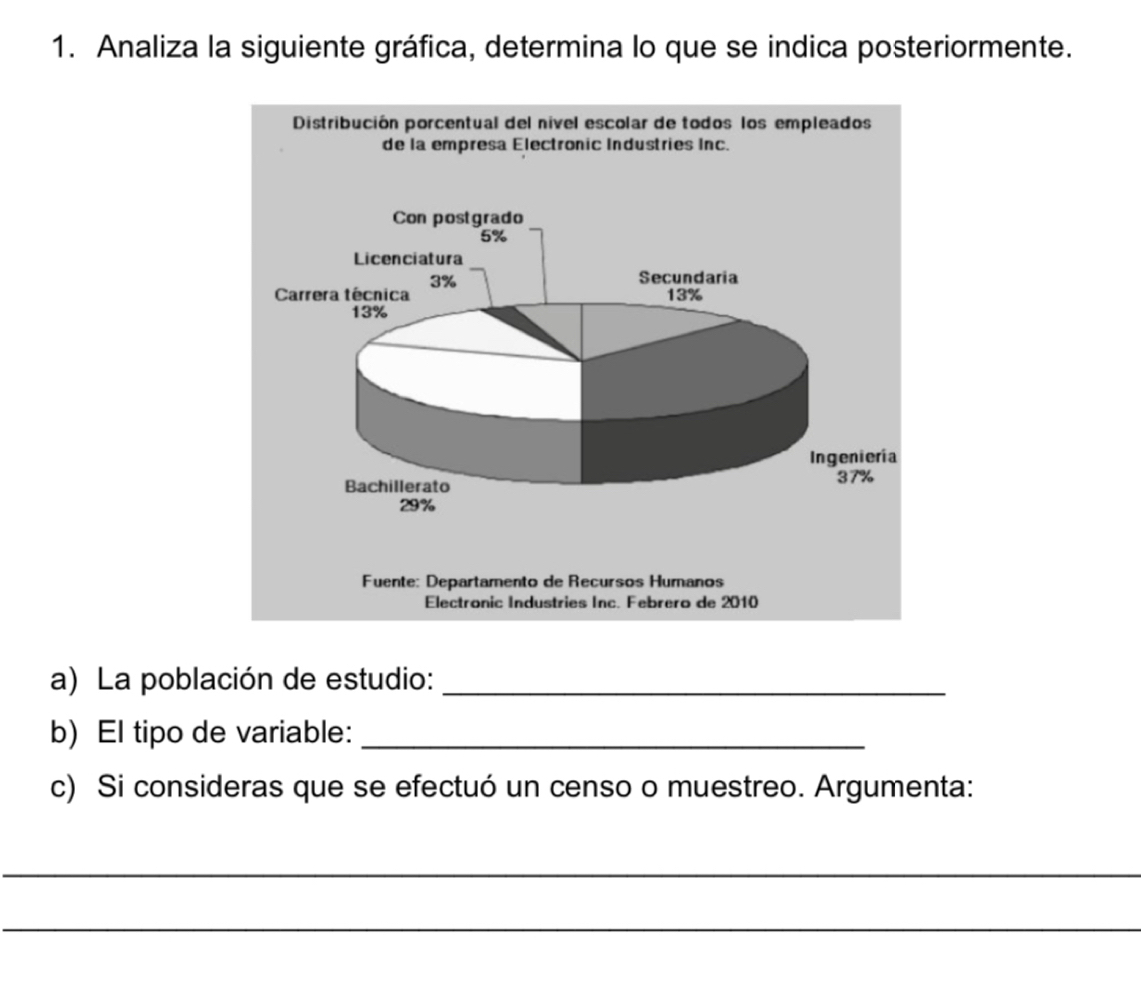 Analiza la siguiente gráfica, determina lo que se indica posteriormente. 
a) La población de estudio:_ 
b) El tipo de variable:_ 
c) Si consideras que se efectuó un censo o muestreo. Argumenta: 
_ 
_