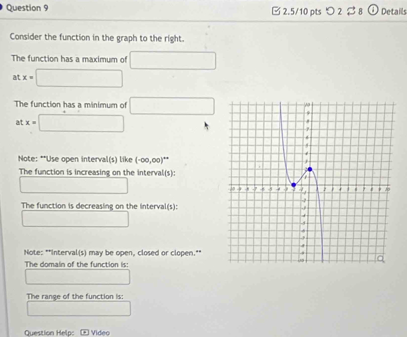 つ 2% 8 ① Details 
Consider the function in the graph to the right. 
The function has a maximum of □
at x=□
The function has a minimum of □
at x=□
Note: **Use open interval(s) like (-00,00)^*
The function is increasing on the interval(s): 
□ 
The function is decreasing on the interval(s): 
□ 
Note: **Interval(s) may be open, closed or clopen.** 
The domain of the function is: 
()^1,() □ 
The range of the function is: 
x=U=□ ] 
Question Help: Video