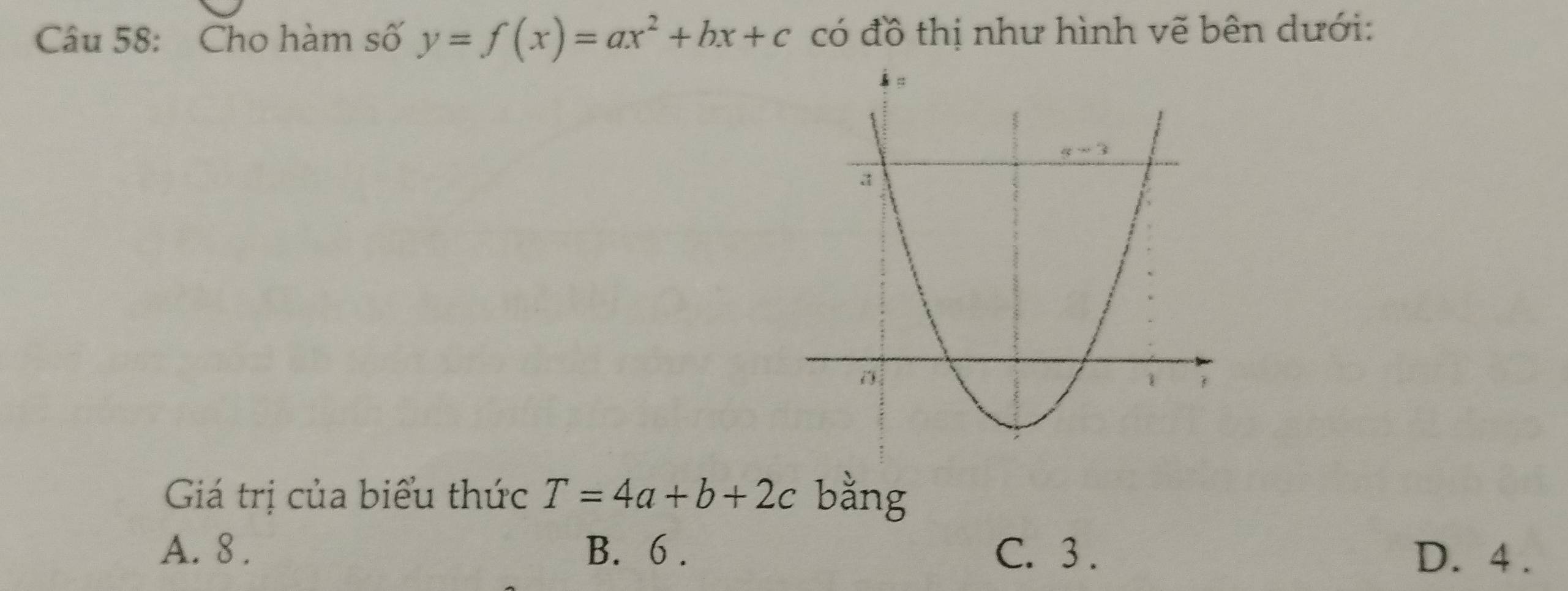 Cho hàm số y=f(x)=ax^2+bx+c có đồ thị như hình vẽ bên dưới:
Giá trị của biểu thức T=4a+b+2c bằng
A. 8. B. 6. C. 3. D. 4.