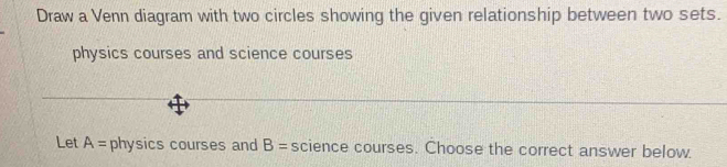 Draw a Venn diagram with two circles showing the given relationship between two sets. 
physics courses and science courses 
Let A= physics courses and B= science courses. Choose the correct answer below