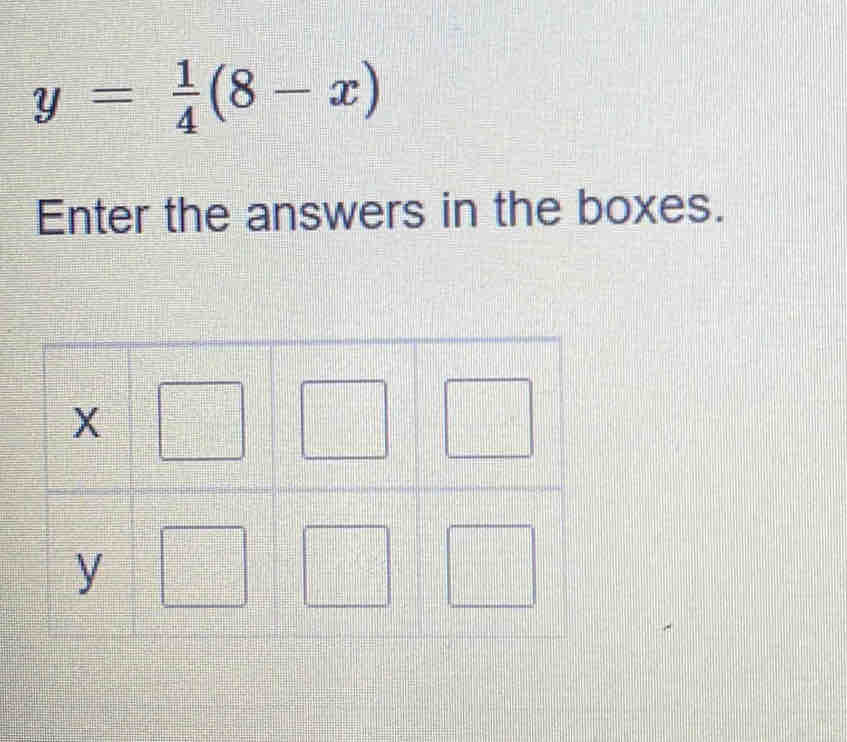 y= 1/4 (8-x)
Enter the answers in the boxes.