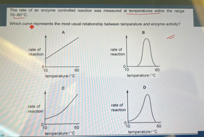 The rate of an enzyme controlled reaction was measured at temperatures within the range
10-60°C.
Which curve represents the most usual relationship between temperature and enzyme activity?
B
rate of
reaction
%
60
temperature /^circ C
D
rate of
reaction
95 60
temperature 1°C