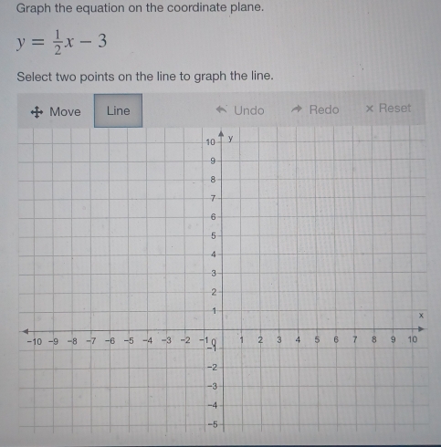 Graph the equation on the coordinate plane.
y= 1/2 x-3
Select two points on the line to graph the line. 
Move Line Undo Redo × Reset