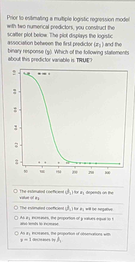 Prior to estimating a multiple logistic regression model
with two numerical predictors, you construct the
scatter plot below. The plot displays the logistic
association between the first predictor (x_1) and the
binary response (y). Which of the following statements
about this predictor variable is TRUE?
The estimated coefficient (hat beta _1) for x_1 depends on the
value of x_2
The estimated coefficient (hat beta _1) for x_1 will be negative.
Asx_1 increases, the proportion of y values equal to 1
also tends to increase.
Asx_1 increases, the proportion of observations with
y=1 decreases by hat beta _1.