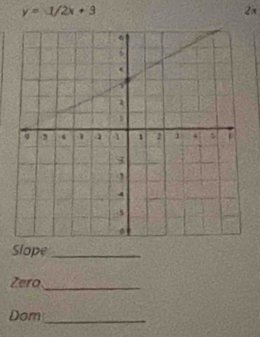 y=1/2x+9
2x
Slope_ 
Zero_ 
Dom_