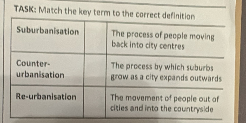 TASK: Match the key te